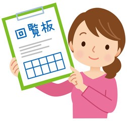 回覧画像